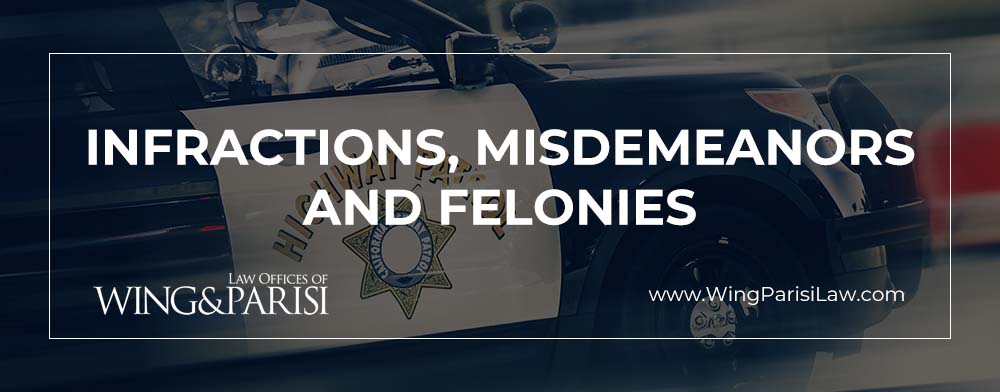 Infractions, Misdemeanors & Felonies